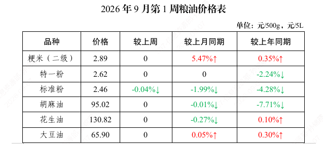 截图_选择区域_20260907153817.png