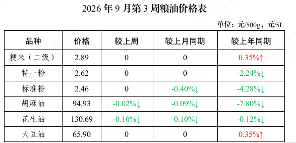 截图_选择区域_20260920172128.png